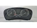 Recambio de cuadro instrumentos para renault laguna iii dynamique referencia OEM IAM 250450036R  
