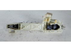 Recambio de maneta exterior trasera derecha para kia rio drive referencia OEM IAM   