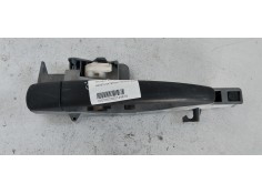 MANETA EXTERIOR TRASERA DERECHA 