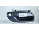 Recambio de maneta exterior delantera derecha para volvo s60 berlina 2.4 diesel cat referencia OEM IAM   