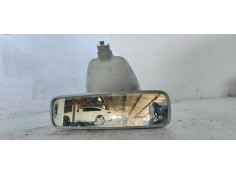 Recambio de espejo para renault scenic ii 1.5dci 105 referencia OEM IAM E20205028  