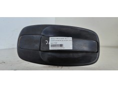 MANETA EXTERIOR DELANTERA DERECHA 8200170625 