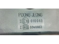 Recambio de espejo para ssangyong kyron 2.0 d referencia OEM IAM E13010083  