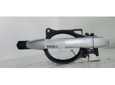 MANETA EXTERIOR TRASERA DERECHA 