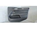 Recambio de guarnecido puerta delantera derecha para citroen c4 lim. collection referencia OEM IAM   