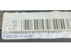 Recambio de mando climatizador para renault scenic ii grand confort dynamique referencia OEM IAM 820014129  