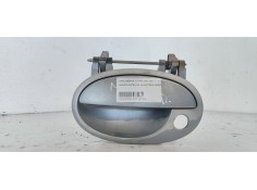 MANETA EXTERIOR DELANTERA DERECHA 