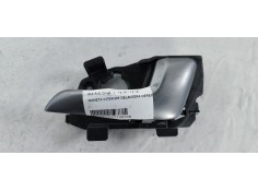 MANETA INTERIOR DELANTERA DERECHA 