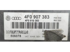 Recambio de modulo electronico para audi a6 avant (4b5) 1.9 tdi referencia OEM IAM 4F0907383 4F0910383 506078