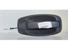 MANETA EXTERIOR DELANTERA DERECHA 