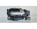 Recambio de maneta interior delantera derecha para peugeot 208 1.4 hdi fap referencia OEM IAM 96555516VV  