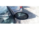 Recambio de retrovisor derecho para smart cabrio 0.8 cdi cat referencia OEM IAM   