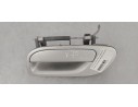 Recambio de maneta exterior trasera izquierda para volvo v70 familiar 2.4 diesel cat referencia OEM IAM   