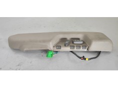 Recambio de centralita asientos para volvo xc90 t6 geartronic referencia OEM IAM 91744197  