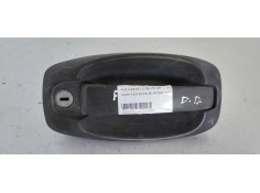 Recambio de maneta exterior delantera derecha para fiat fiorino básico referencia OEM IAM   