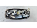 Recambio de maneta exterior delantera derecha para fiat fiorino básico referencia OEM IAM   