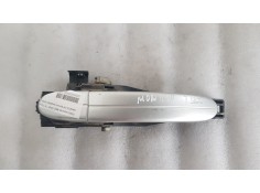 MANETA EXTERIOR TRASERA DERECHA 