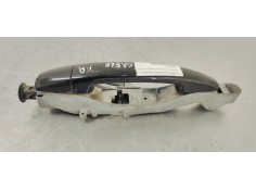 Recambio de maneta exterior trasera derecha para citroen c4 picasso exclusive referencia OEM IAM 9680503480  