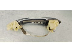 MANETA EXTERIOR DELANTERA DERECHA 