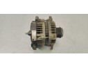 Recambio de alternador para opel zafira b 1.7 16v cdti referencia OEM IAM 8980311541  