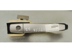 MANETA EXTERIOR DELANTERA DERECHA 