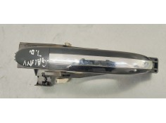 MANETA EXTERIOR TRASERA DERECHA 