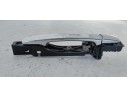 Recambio de maneta exterior trasera izquierda para nissan murano (z50) básico referencia OEM IAM   