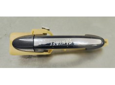 MANETA EXTERIOR DELANTERA DERECHA 