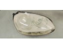Recambio de faro derecho para volkswagen golf v berlina (1k1) 1.9 tdi 105 referencia OEM IAM 1K6941006P  