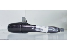 MANETA EXTERIOR DELANTERA DERECHA 