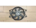 Recambio de electroventilador para kia sorento 2.5 crdi ex referencia OEM IAM   