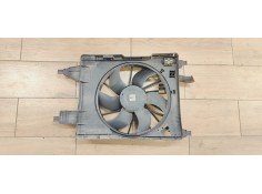 Recambio de electroventilador para renault scenic ii emotion referencia OEM IAM 8200151465A  