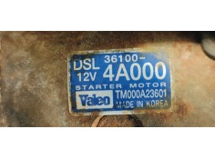 Recambio de motor arranque para kia sorento 2.5 crdi ex referencia OEM IAM 361004A000  