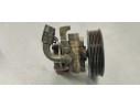 Recambio de bomba direccion para kia sorento 2.5 crdi ex referencia OEM IAM   
