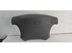 AIRBAG DELANTERO IZQUIERDO IGXDM0940948 