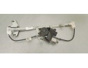 Recambio de elevalunas delantero derecho para peugeot 308 sport referencia OEM IAM 9657247580  