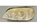 Recambio de faro derecho para kia carnival ii 2.9 crdi cat referencia OEM IAM   