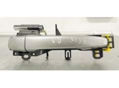 MANETA EXTERIOR DELANTERA DERECHA 