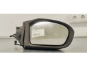 Recambio de retrovisor derecho para mercedes-benz clase a (w169) 2.0cdi 80 [160] fap referencia OEM IAM   