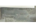 Recambio de caja reles / fusibles para renault scenic iii 1.5dci 85 referencia OEM IAM 243880001R  