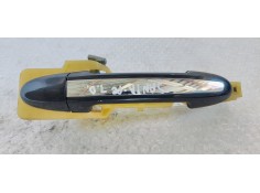 MANETA EXTERIOR TRASERA DERECHA 