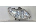 Recambio de faro derecho para fiat ducato caja cerrada 33 (06.2006 =>) 130 (rs: 3450 mm) referencia OEM IAM   