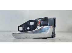 MANETA INTERIOR DELANTERA DERECHA 