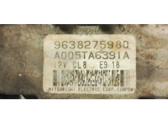 Recambio de alternador para peugeot 206 berlina xr referencia OEM IAM 9638275980  