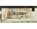 Recambio de mando climatizador para renault clio iv 1.5 dci referencia OEM IAM T1019676Z  