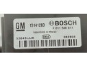 Recambio de resistencia calefaccion para opel insignia berlina 2.0cdti 130 fap referencia OEM IAM 15141283  