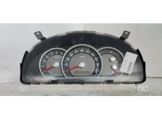 Recambio de cuadro instrumentos para kia sorento 2.5 crdi ex referencia OEM IAM 940133E190  