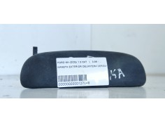 MANETA EXTERIOR DELANTERA DERECHA 