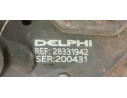 Recambio de bomba inyeccion para renault clio iii 1.5dci 85 referencia OEM IAM 28331942  