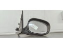 Recambio de retrovisor derecho para bmw serie 3 touring (e91) 2.0 d referencia OEM IAM 7182695  